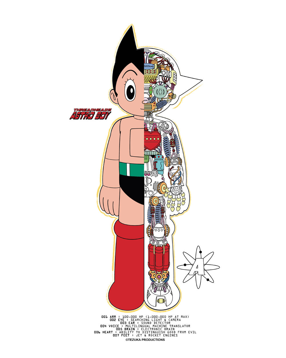 Astro Boy Half Robot Classic Japanese Manga Anime Cartoon Comic Superhero Retro Vintage Officially Licensed Cotton T-Shirt