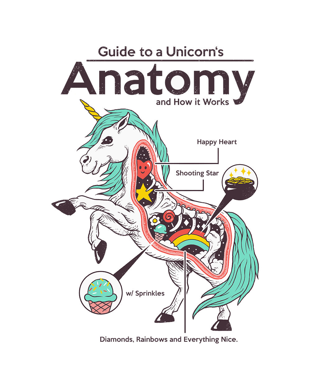 Anatomy of a Unicorn Funny Rainbow Sprinkles Cute Fantasy Mythical Cotton T-Shirt